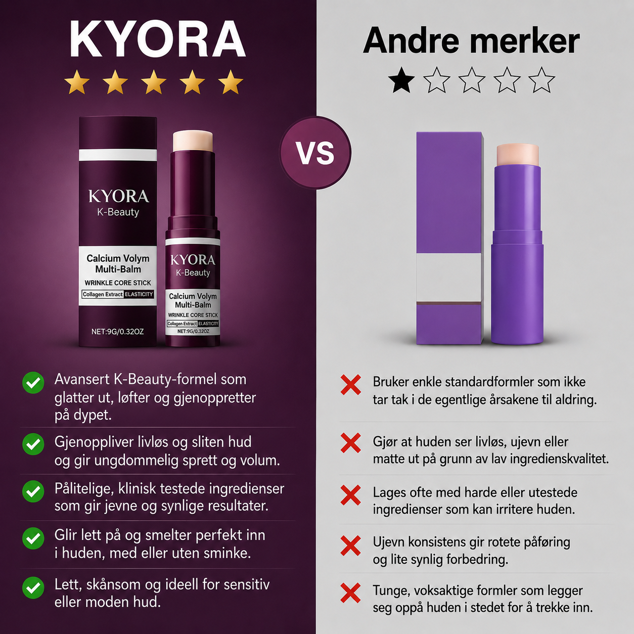 Kyora K-beauty Balm nr.