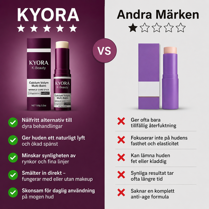 KYORA™ Instant Lift K-Beauty Balm