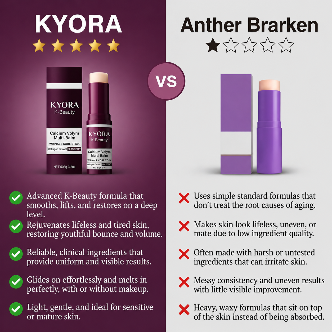 Kyora K-Beauty balm